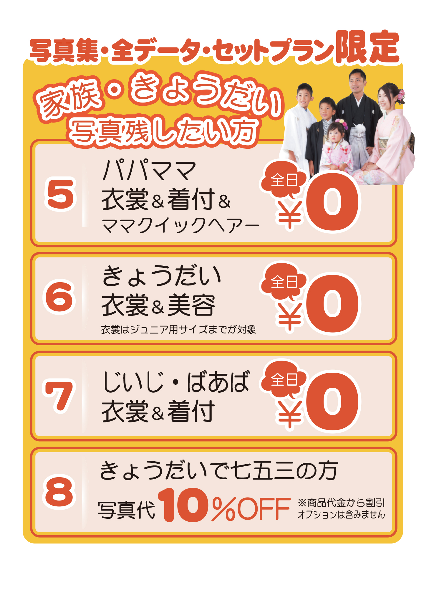 写真集・全データセットプラン限定特典