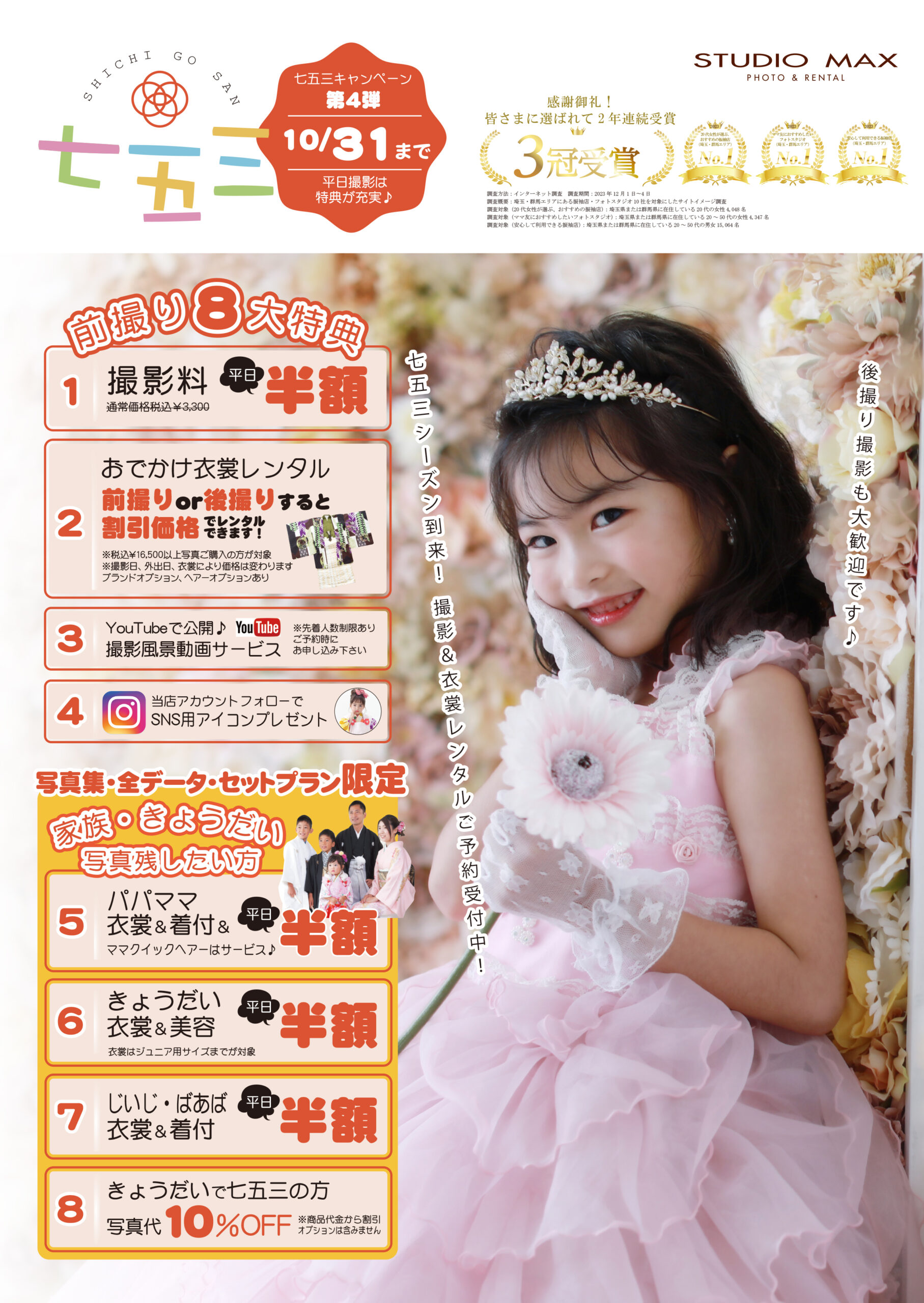 753キャンペーン