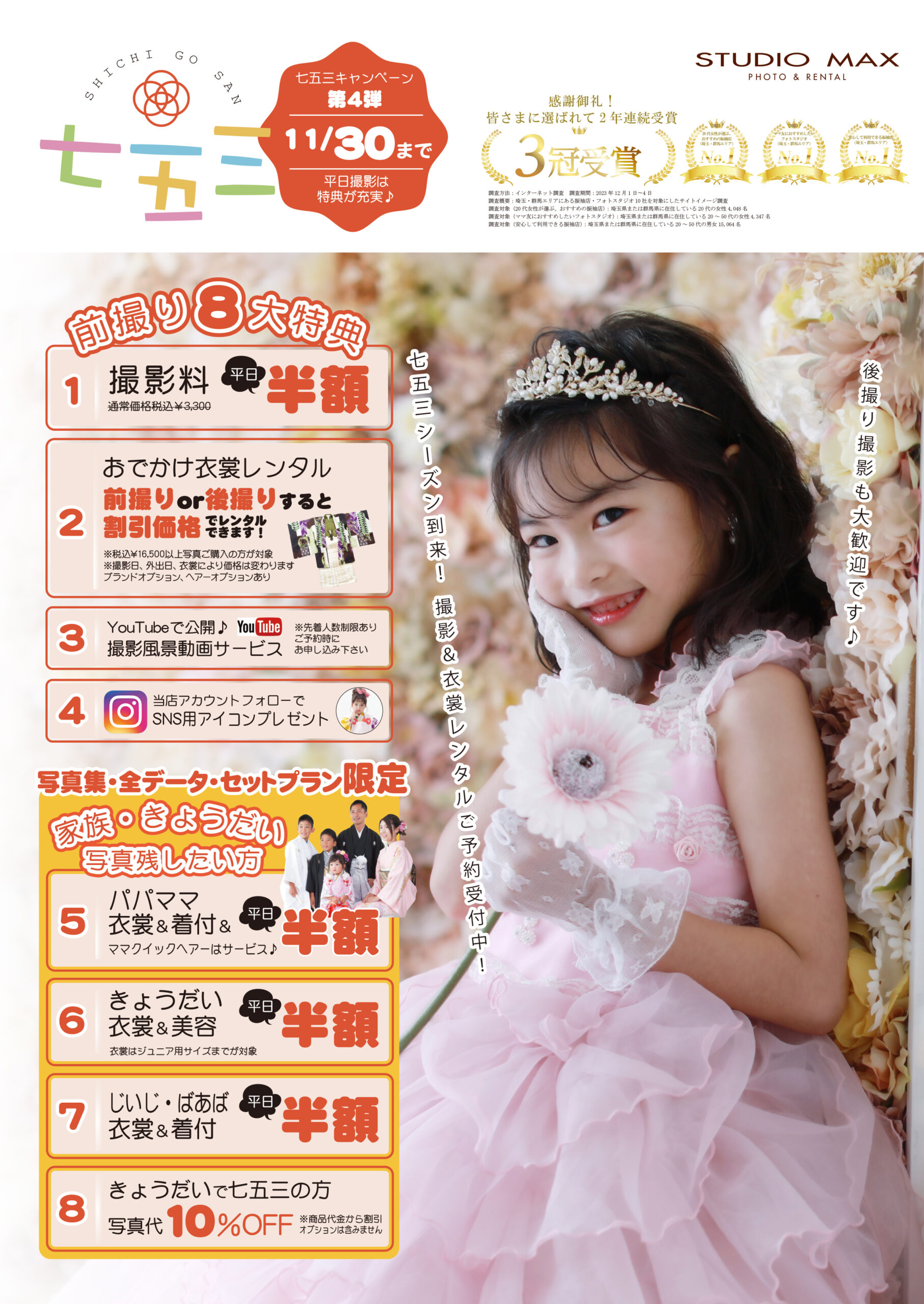 753キャンペーン